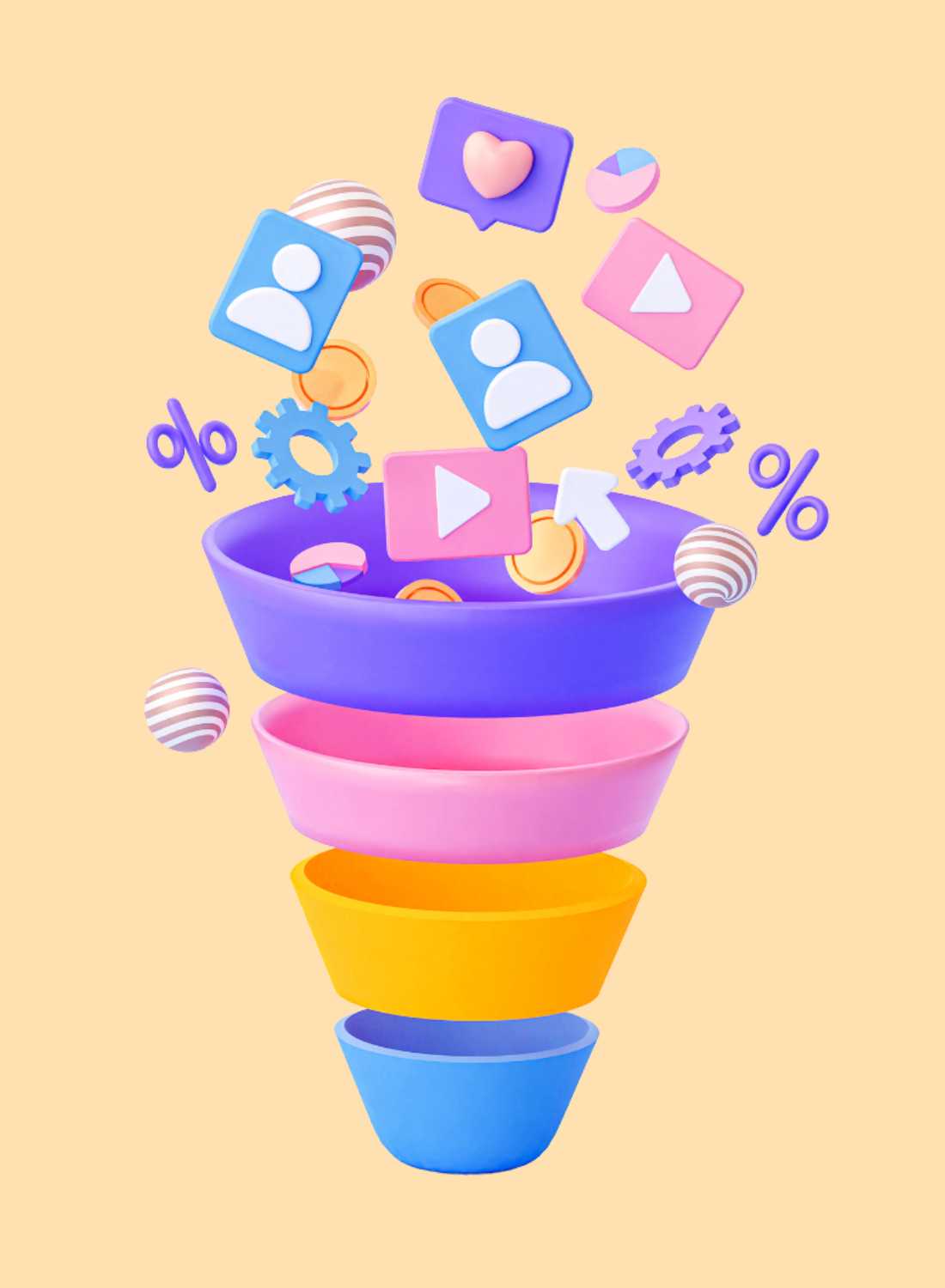 Sales Funnel