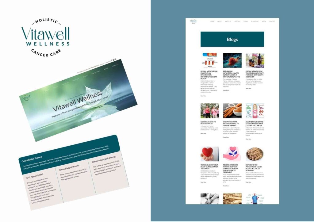 Vitawell wellness