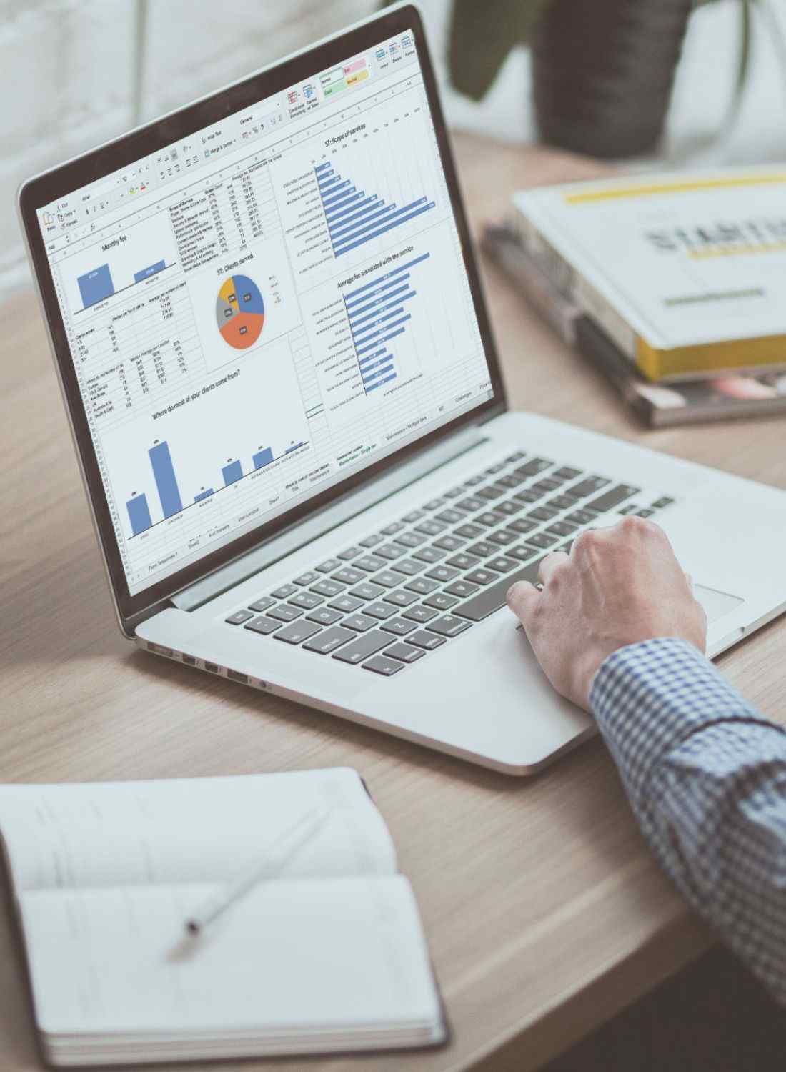 Website care plans